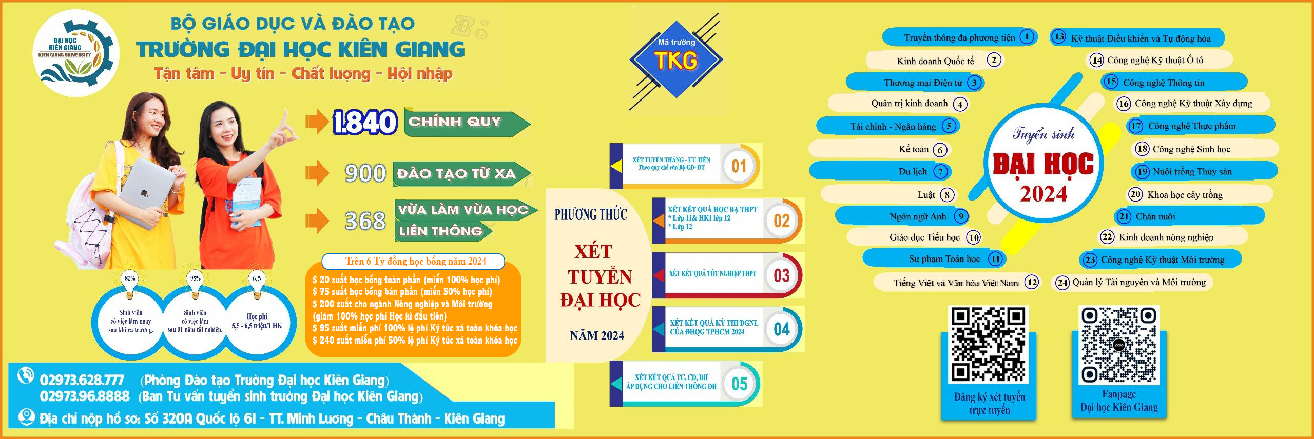 Thông tin tuyển sinh Đại học Kiên Giang 2024